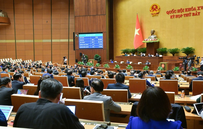 Quốc hội "chốt" tăng lương cơ sở, lương hưu và lương tối thiểu vùng từ ngày 1-7-2024