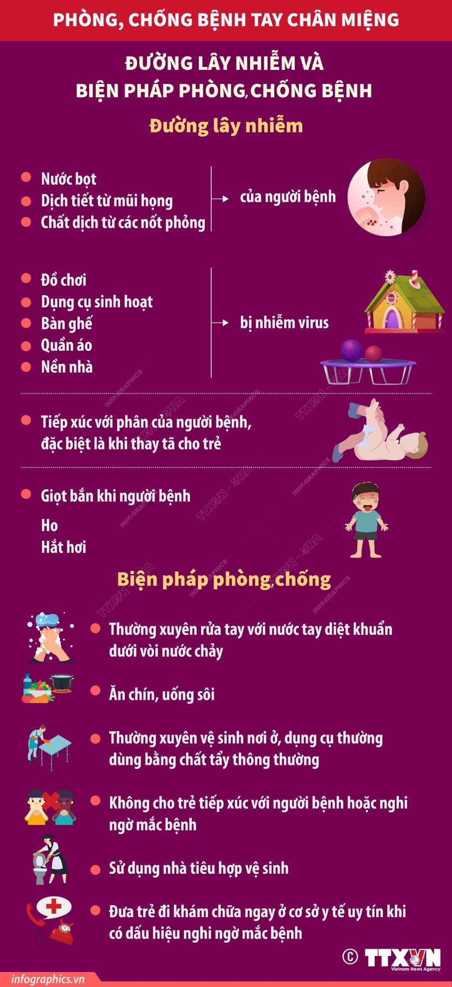 Bệnh tay chân miệng: Đường lây nhiễm và biện pháp phòng, chống