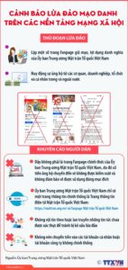 Cảnh báo lừa đảo mạo danh trên các nền tảng mạng xã hội