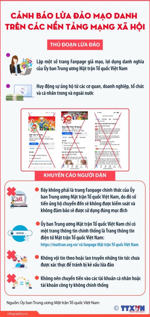Cảnh báo lừa đảo mạo danh trên các nền tảng mạng xã hội