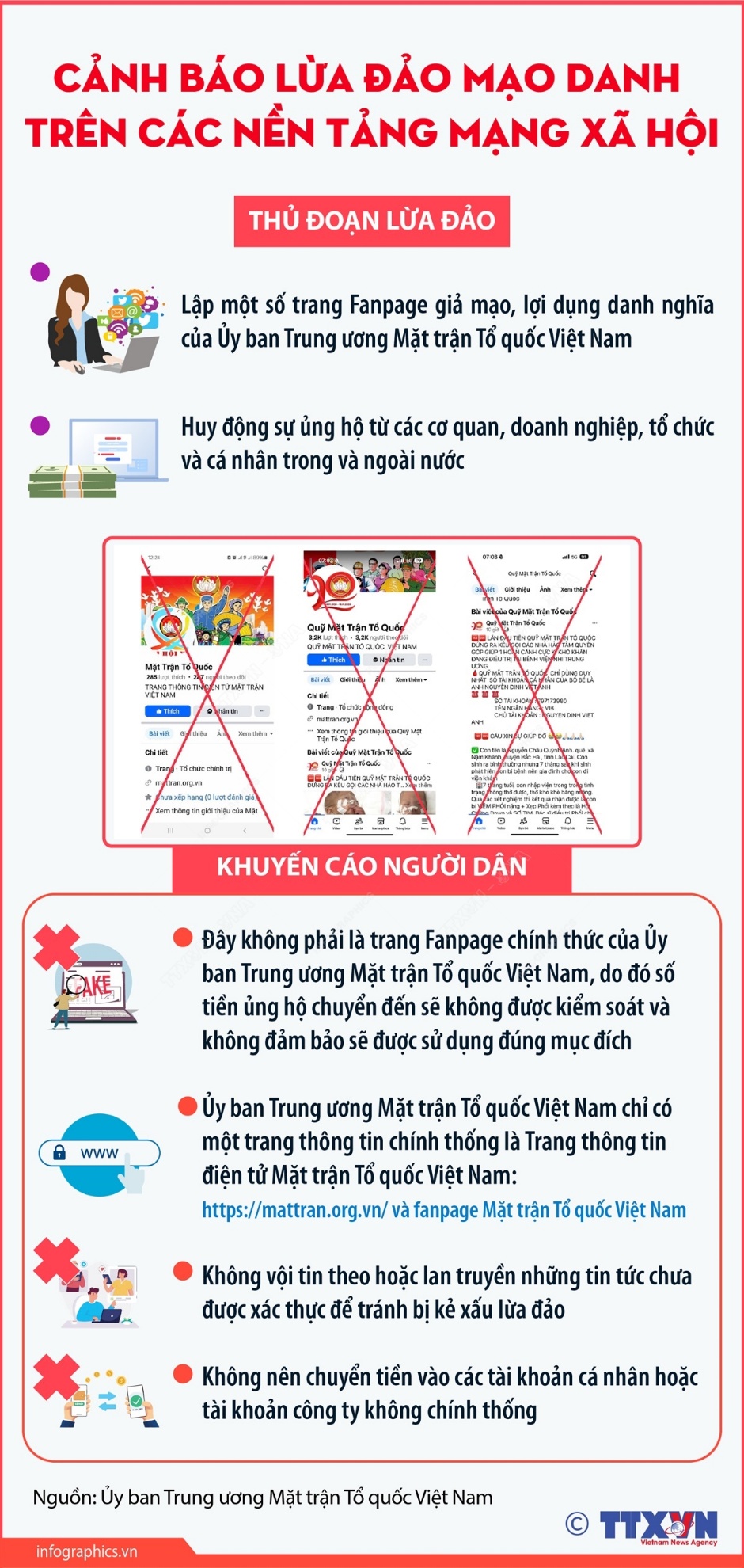 Cảnh báo lừa đảo mạo danh trên các nền tảng mạng xã hội