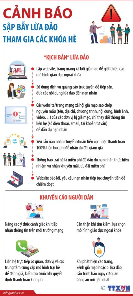 Cảnh báo sập bẫy lừa đảo tham gia các khóa hè