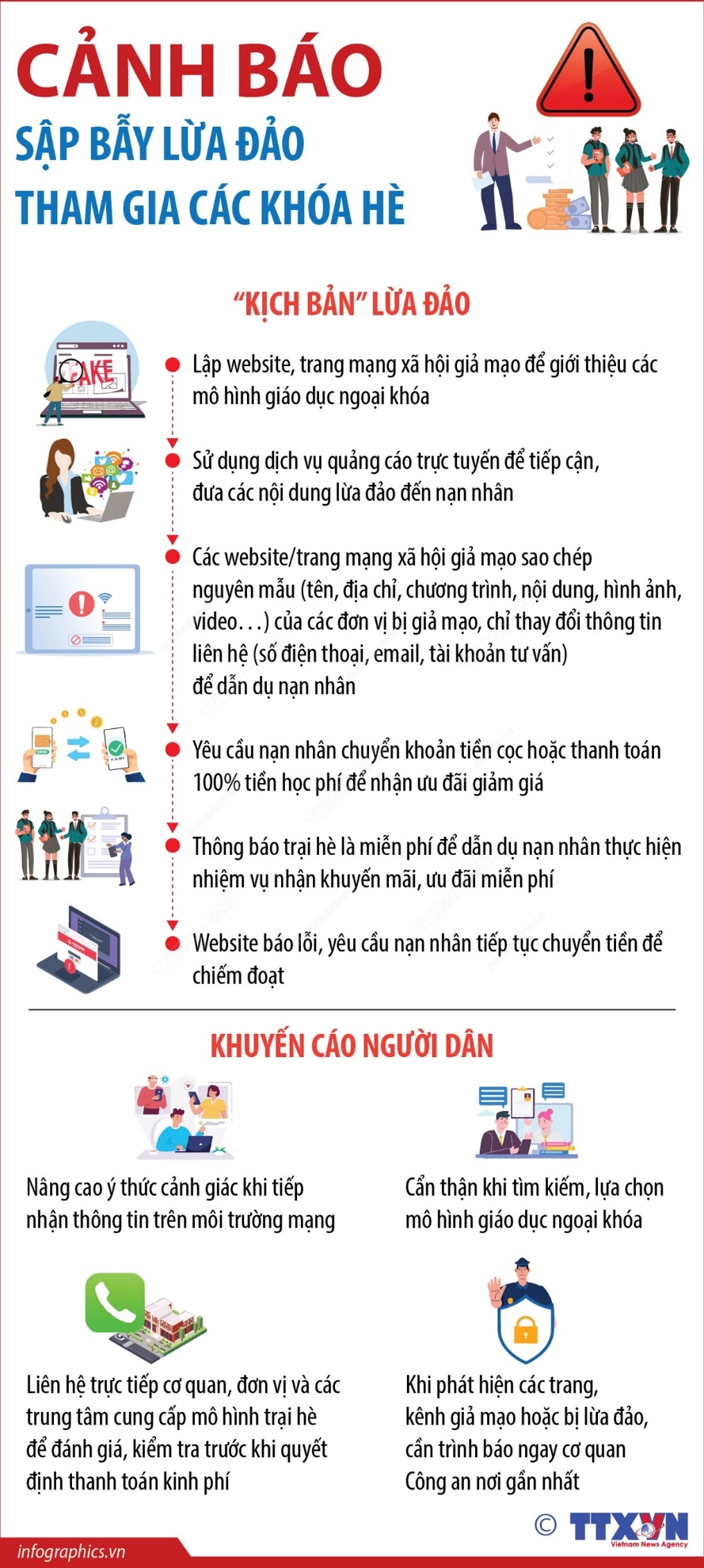 Cảnh báo sập bẫy lừa đảo tham gia các khóa hè