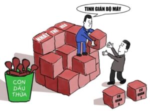 Chọn người đức tài khi sắp xếp, tinh gọn bộ máy