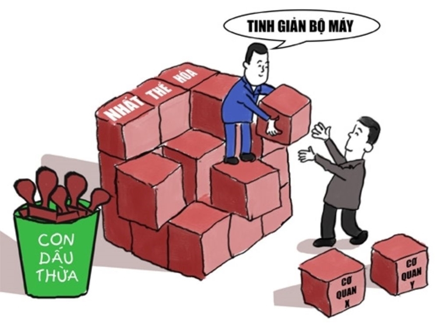 Chọn người đức tài khi sắp xếp, tinh gọn bộ máy