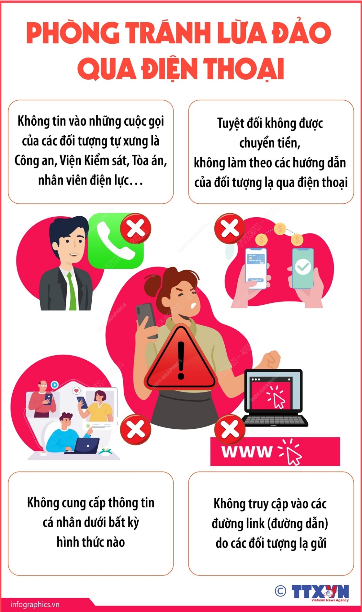 Phòng tránh lừa đảo qua điện thoại