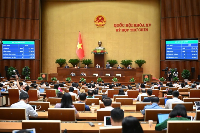 Quốc hội thông qua Luật Tổ chức chính quyền địa phương (sửa đổi)- Ảnh 3.