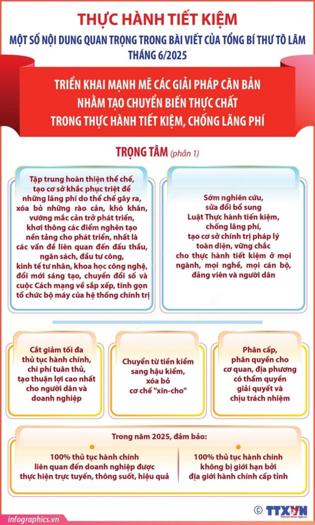 Triển khai mạnh mẽ các giải pháp căn bản trong thực hành tiết kiệm, chống lãng phí (phần 1)