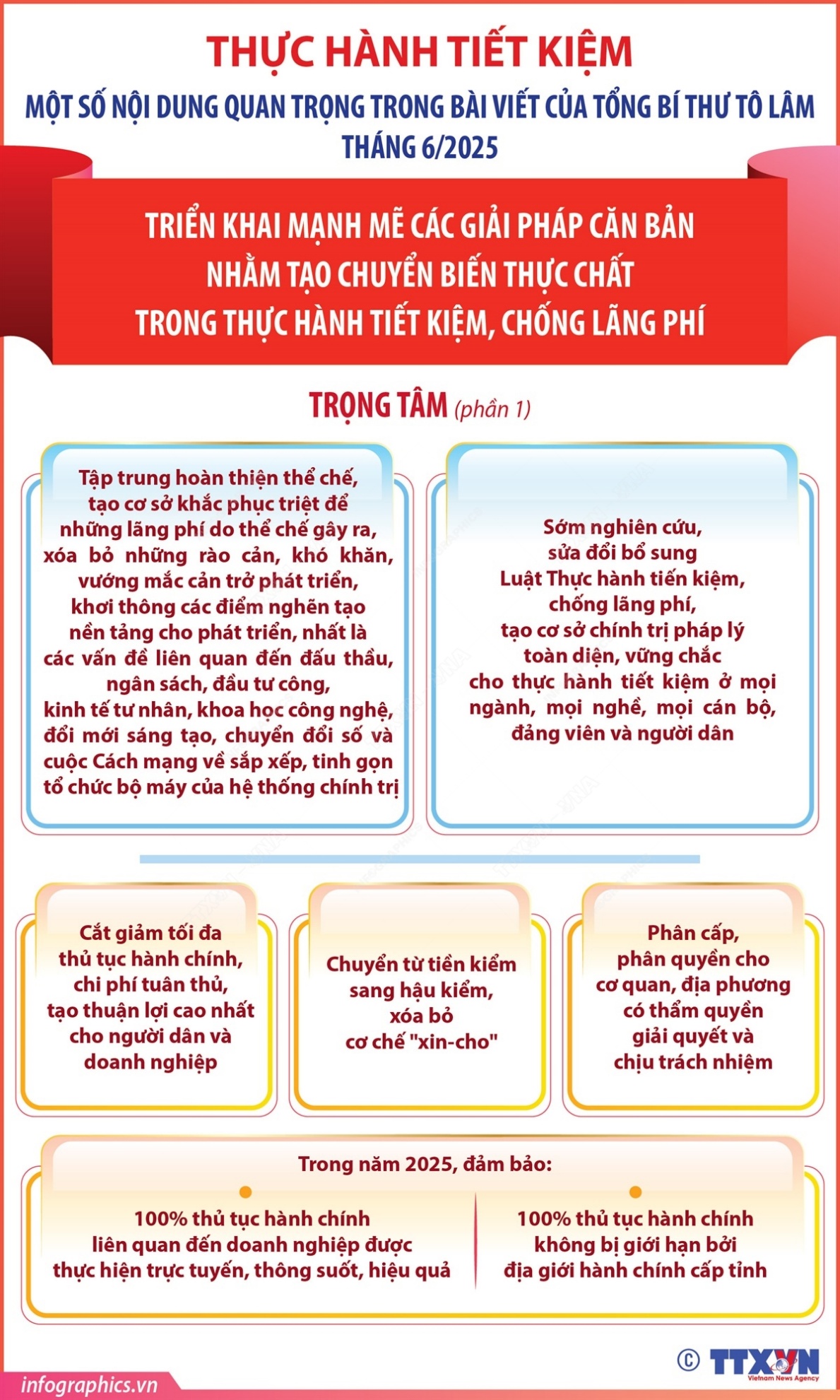 Triển khai mạnh mẽ các giải pháp căn bản trong thực hành tiết kiệm, chống lãng phí (phần 1)