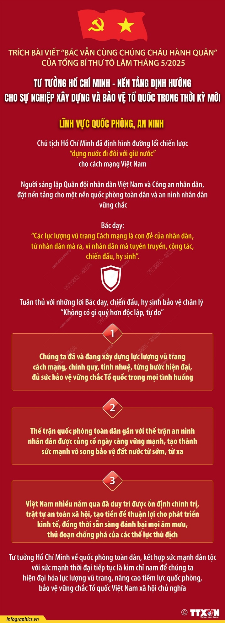 Tư tưởng Hồ Chí Minh - Nền tảng định hướng cho sự nghiệp xây dựng và bảo vệ Tổ quốc trong thời kỳ mới (Phần 5)