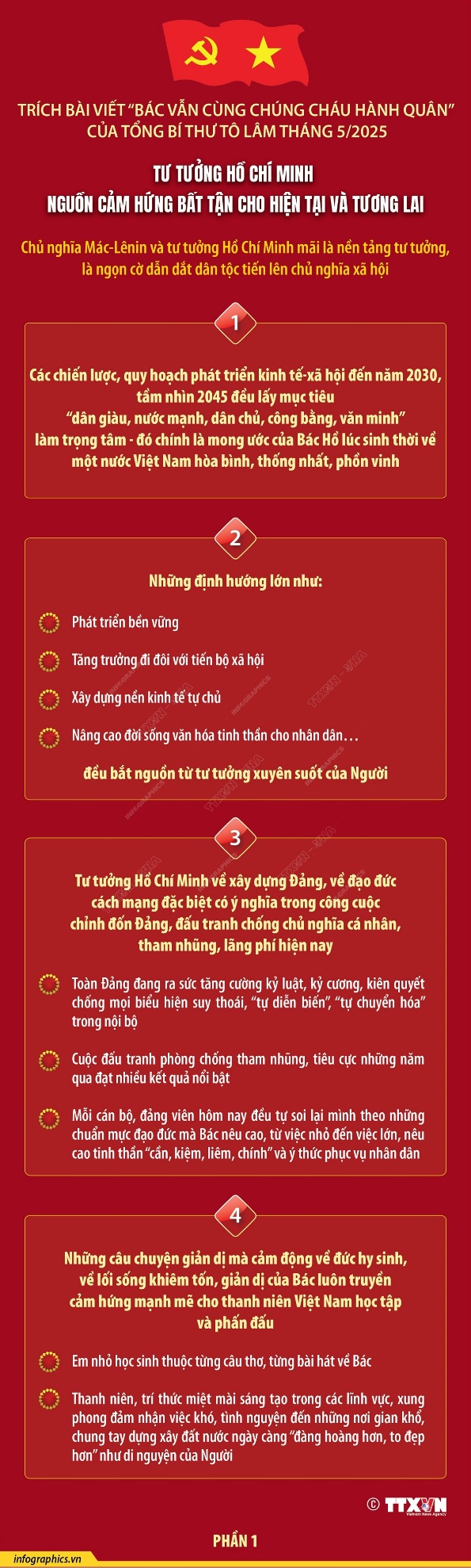 Tư tưởng Hồ Chí Minh: Nguồn cảm hứng bất tận cho hiện tại và tương lai (Phần 1)
