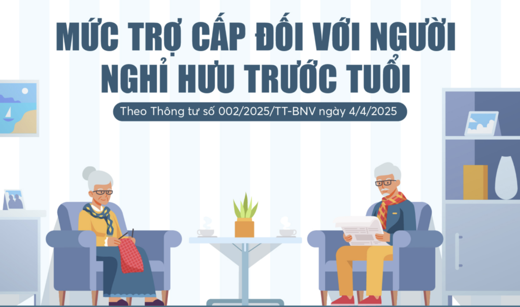 Infographics: Mức trợ cấp mới nhất đối với người nghỉ hưu trước tuổi