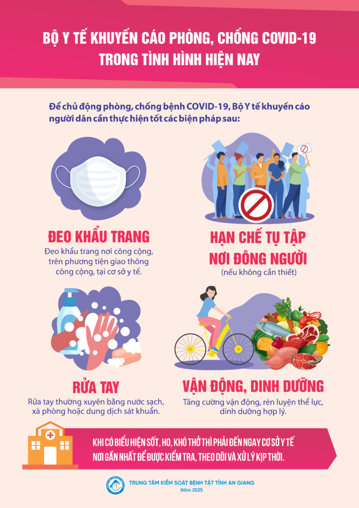 Bộ Y tế khuyến cáo phòng, chống covid-19 trong tình hình hiện nay